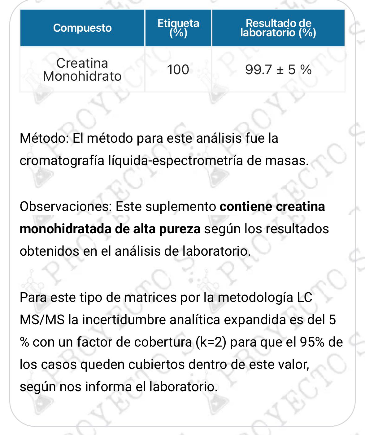 Análisis Proyecto Suplemento GlowPure