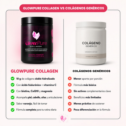 GlowPure Colágeno