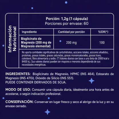 Glow Recovery