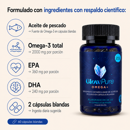 GlowPure Omega+