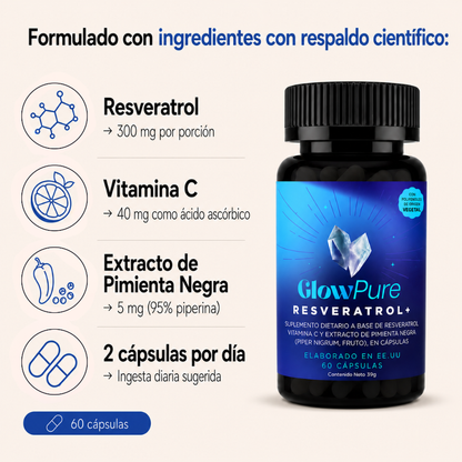 GlowPure Resveratrol+