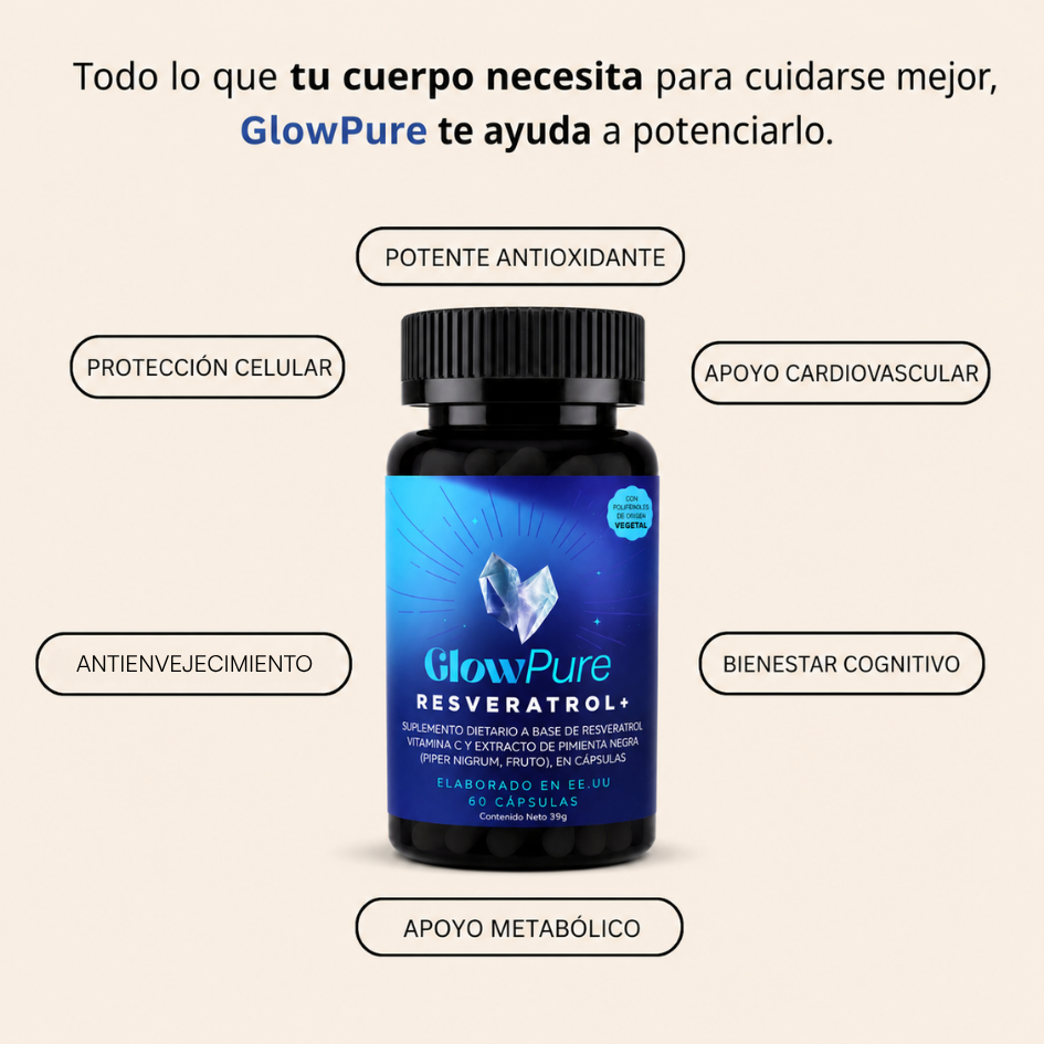 GlowPure Resveratrol+